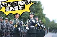 2022年当兵最低学历（2024当兵最低学历）