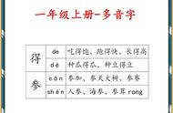 一年级多音字100个（一年级多音字100个拼音）