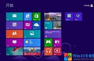 win8的资源管理器在哪（win8桌面选项不见了）