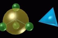 甲烷的结构式（甲烷的结构式和结构简式）