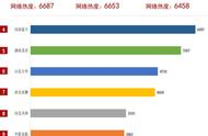 沃得猛龙385旋耕机（沃得猛龙3100旋耕机多少钱）