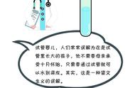 什么叫试管婴儿（试管婴儿的孩子优缺点）