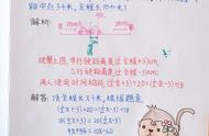 距离速度时间的关系（路程时间速度数学关系）