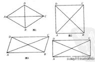 木工长方形分菱形图解（木工菱形制作的方法）