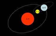 地球太阳月亮的关系图三d（月亮地球太阳三者的运转关系图）