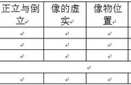 大气压存在的原因是什么（大气压产生的主要原因）