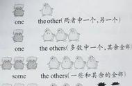 other和theother和another的区别（other的用法图解清晰）