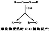 自由基聚合的反应条件（自由基聚合反应机理怎么写）