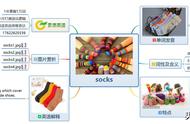 socks（socks英语怎么念）