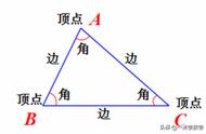 三角形的内角各是多少度（三角形内角分别是多少度）