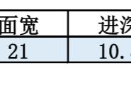 双拼别墅哪个方向最好（双拼别墅的十大缺点）