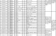 39度丛台A9价格（15年丛台价格表）