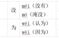 神奇的近义词大全（神奇的近义词4字）