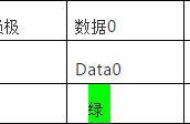 门禁安装布线示意图（门禁系统安装与布线图 视频讲解）