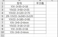 求和ctrl加哪个键（ctrl键怎么一秒求和）