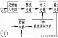 微电脑全自动脉冲充电机原理图（微电脑智能脉冲修复充电器说明）