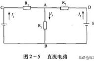 基尔霍夫定律心得体会（学习基尔霍夫定律的心得体会）