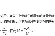 氯化钠摩尔质量是多少（氯化钠比重对照表）