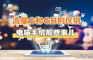 1kb等于几g（1kb是多少个g）