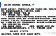 数学的最好学习方法（数学有什么方法学好）