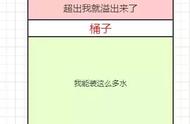 什么叫限流的意思（账号被限流了怎么恢复播放量）