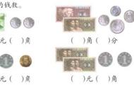 人民币有纸币和硬币两种质地对吗（人民币有纸币和硬币两种吗）