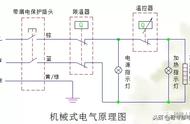 限温器复位按钮按不动（限温器复位键干什么用的）