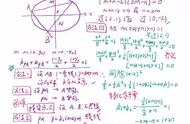 椭圆怎么求斜率公式（椭圆中点弦斜率公式结论）
