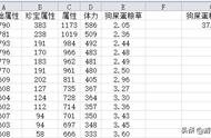 江南百景图驿站升级材料（江南百景图驿站探索怎么开）