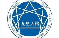 弗洛伊德心理学体系（弗洛伊德心理学五大层次）