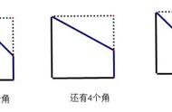 三角形剪去一个角怎么变成五个角（一个三角形剪去一个角还有几个角）