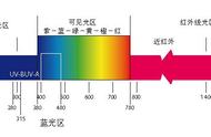 大爆炸理论是怎么来的（科学大爆炸理论是谁提出的）