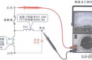 风扇电机好坏测量方法（万用表如何检查电风扇电机好坏）