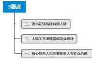 如何拓宽自己的人脉（如何增强自己的人脉）