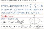 什么是四点共线的定义（四点共面三点不共线满足什么）