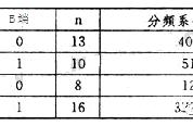 cd4051功能详解