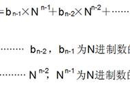 二进制和十进制转换表（二进制与十进制转换流程图）