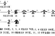 全字没有一横什么意思（全字中间少一横怎么读）