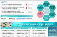 考生防疫须知在哪里打印（考生健康信息登记系统在哪）