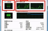 cpu使用率忽高忽低（cpu使用率忽高忽低是怎么回事）