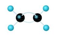 乙烯分子中有多少种氢（乙烯分子中存在哪些键）