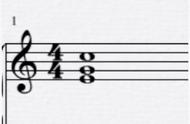 三和弦七和弦转位都分别叫什么（三和弦有多少转位和弦）