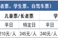 广州长隆马戏大剧院的门票（广州长隆马戏团票价演出时间）