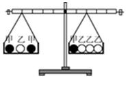 杠杆上有三个力的平衡条件（在杠杆上的两个力方向是怎样的）