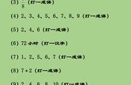 72个小时打一汉字谜底是什么（七十二小时打一字谜底是什么字）