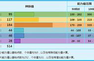 冰岩怪如何打（龙脊雪山怪怎么打）