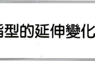 吉他e和弦指法图（吉他和弦f指法图解）