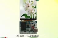 lcd液晶显示器有哪几种类型（lcd和led显示器哪种好）
