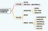 掌控自己的时间和生活（如何掌控自己的时间和自由）