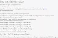 爱丁堡大学2022研究生申请条件（申请爱丁堡大学硕士条件）